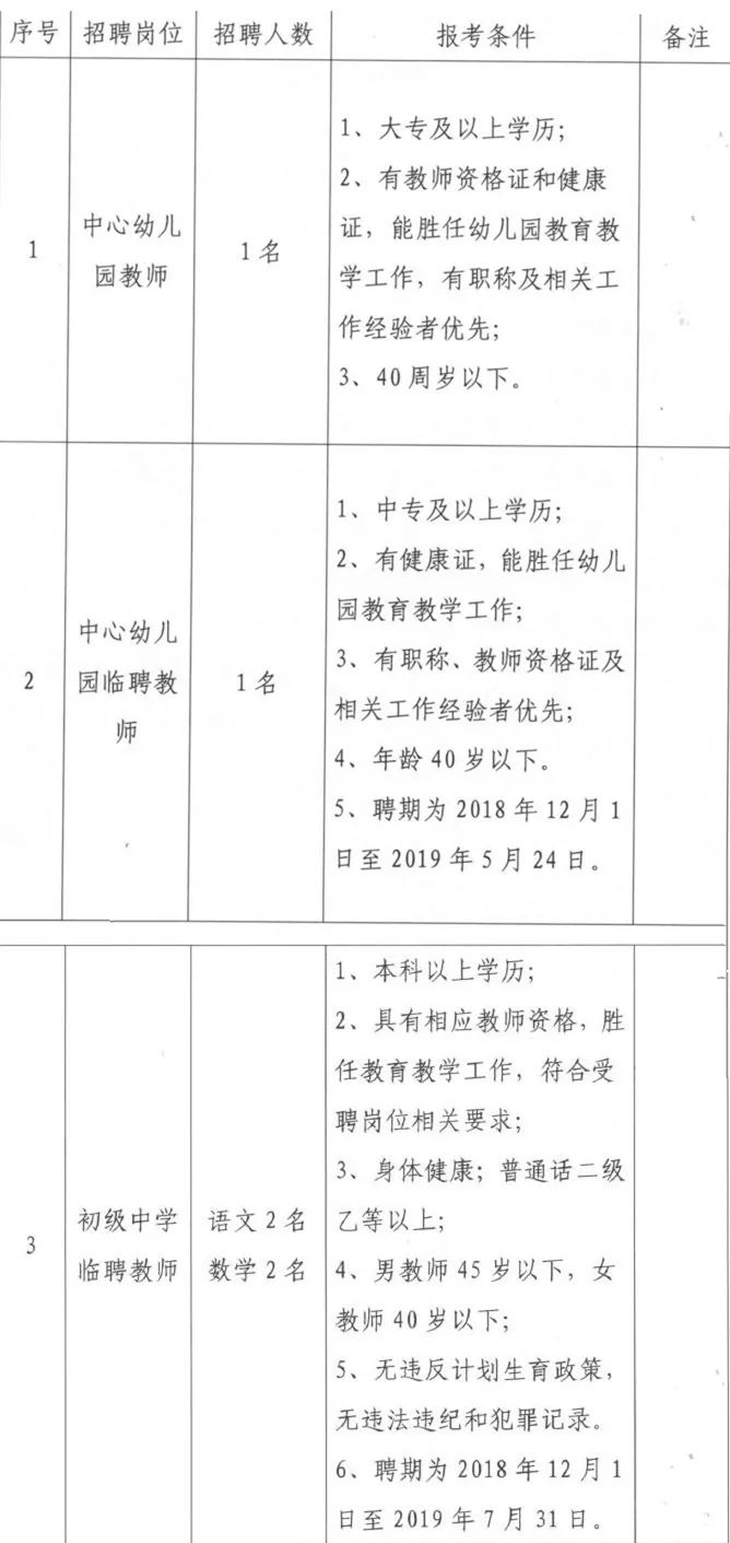 中山南頭最新招聘動態與職業機會深度解析