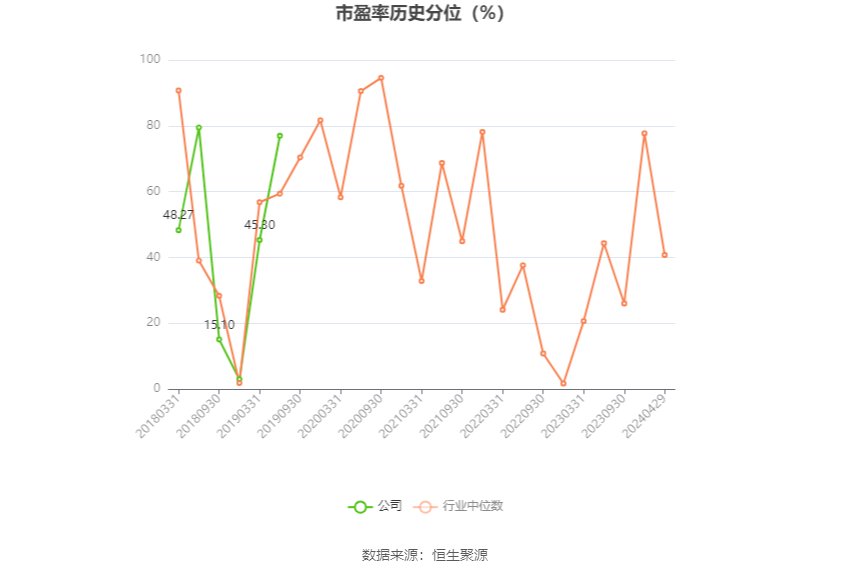 ST碳稀最新動態，引領未來能源轉型之關鍵領域突破