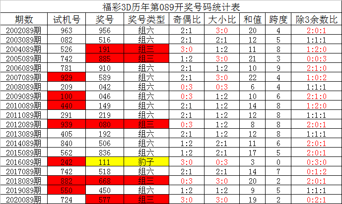 關于901彩票官方app的風險與挑戰，警惕背后的違法犯罪問題