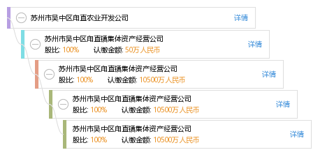 機械設備研發 第345頁