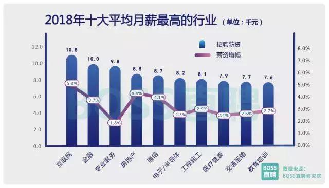 寧波招聘網最新招聘信息，一站式招聘平臺助力求職者福音