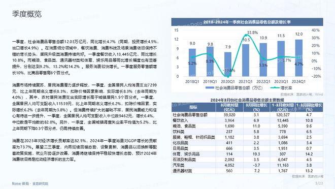 2024正版資料全年免費公開,時代資料解釋落實_標(biāo)配版85.327