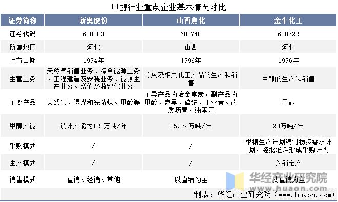 2024年新奧正版資料免費大全,科學化方案實施探討_WP版77.566