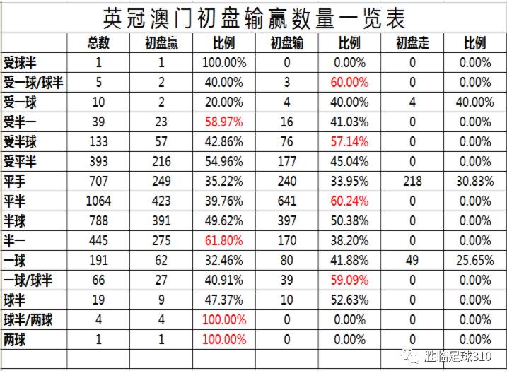 新澳門三期必開一期,數據整合計劃解析_增強版33.818