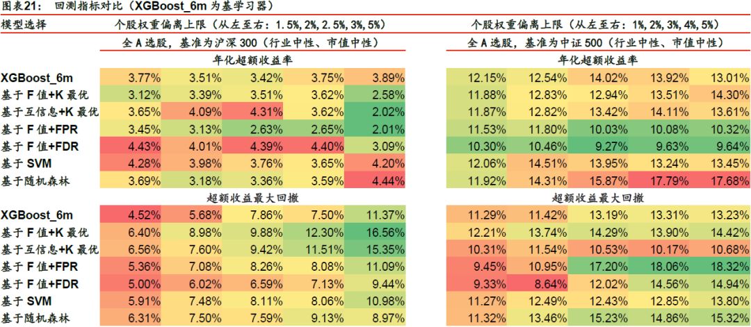 7777788888澳門王中王2024年,安全性方案設(shè)計_UHD80.189