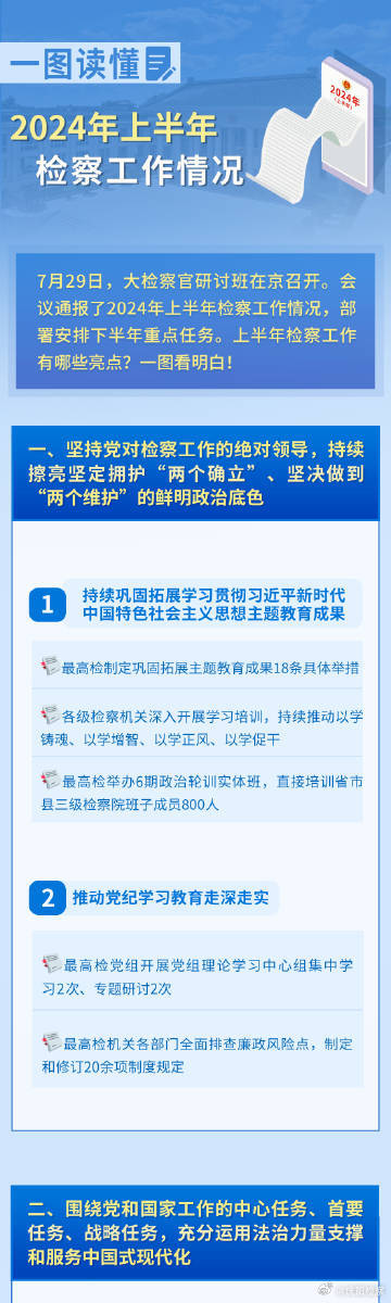 2024正版資料免費(fèi)提拱,衡量解答解釋落實(shí)_高級(jí)款62.402