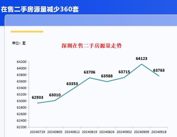 新澳門六開彩開獎結果2024年,實地驗證方案策略_8K64.918