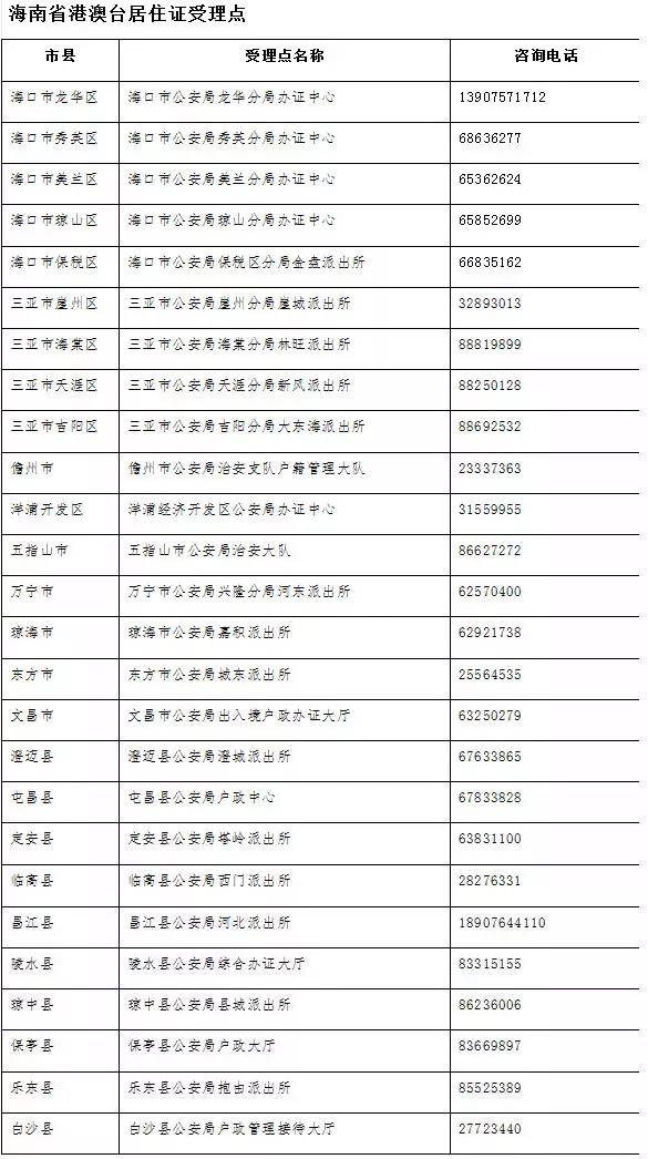 澳門一碼一肖一待一中四,絕對經典解釋落實_限量款88.10