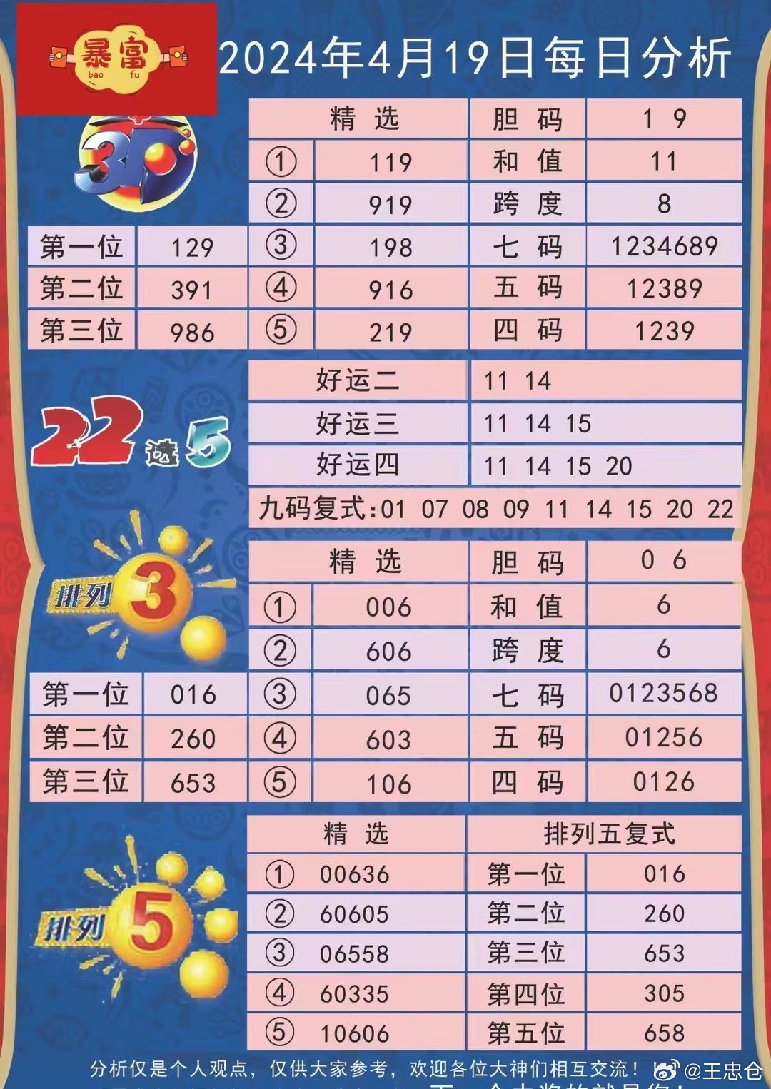 2024年港彩開(kāi)獎(jiǎng)結(jié)果,最新答案解釋落實(shí)_Executive85.288