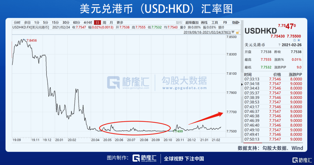 香港4777777的開獎結(jié)果,現(xiàn)狀解析說明_V215.127