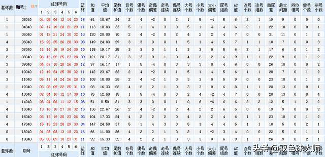 2O24年澳門今晚開獎(jiǎng)號(hào)碼,有效解答解釋落實(shí)_薄荷版11.789