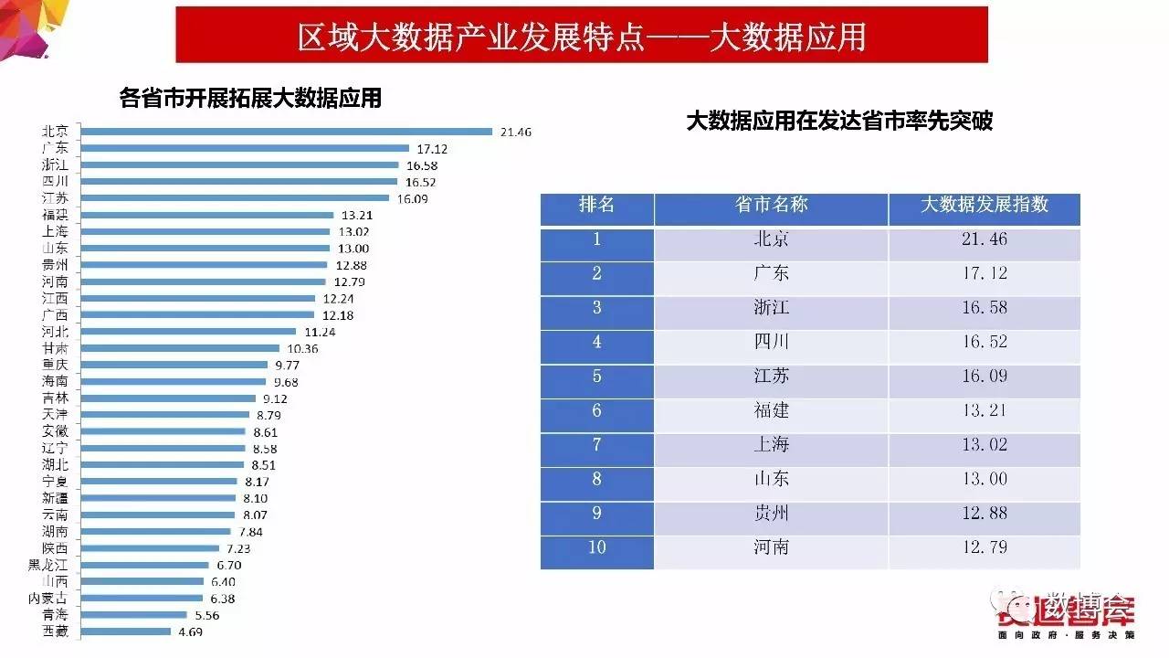 新澳最新最快資料新澳58期,實(shí)地?cái)?shù)據(jù)評(píng)估解析_HD47.288