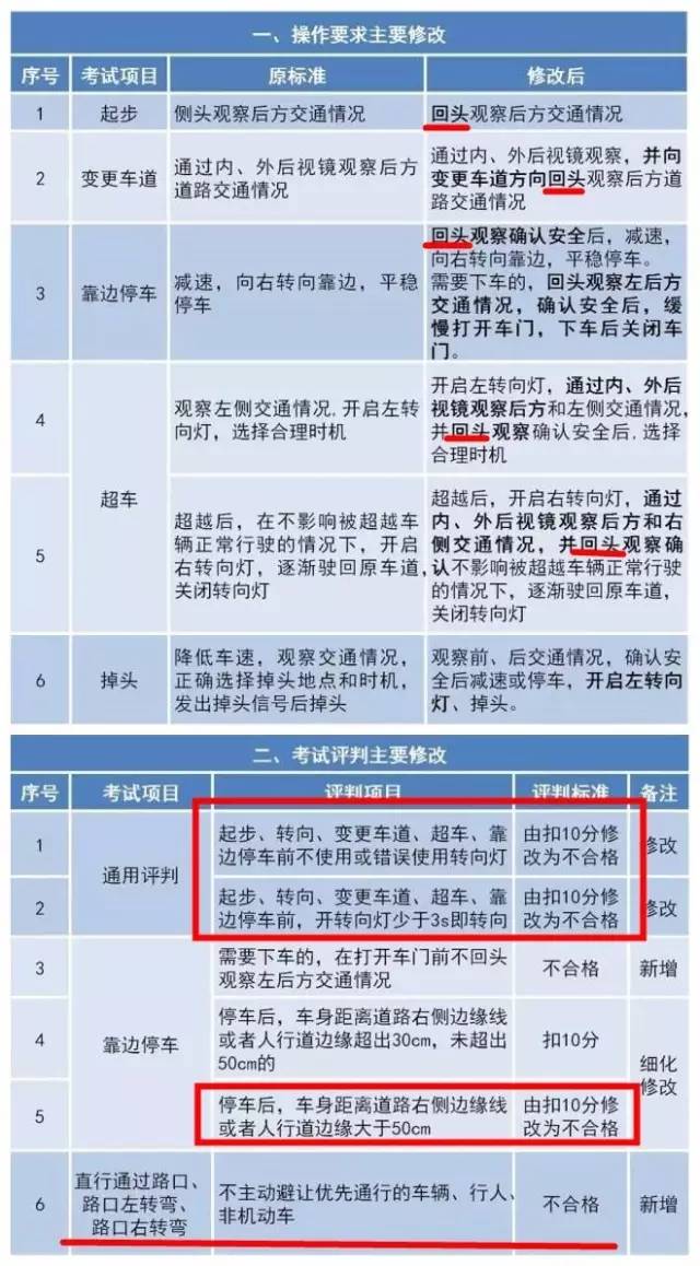 494949開獎歷史記錄最新開獎記錄,重要性解釋落實方法_專家版11.867