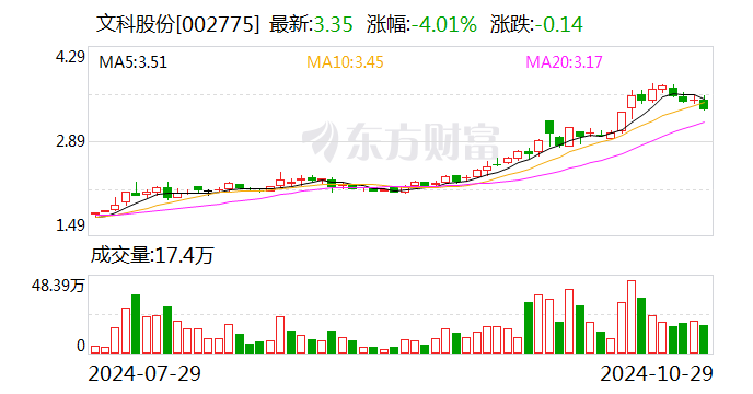 2024天天彩資料大全免費,最新熱門解答落實_鉑金版16.607