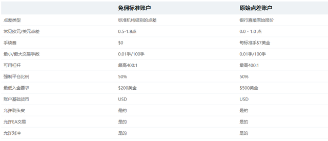 新澳今晚開獎(jiǎng)結(jié)果查詢,正確解答落實(shí)_U40.123