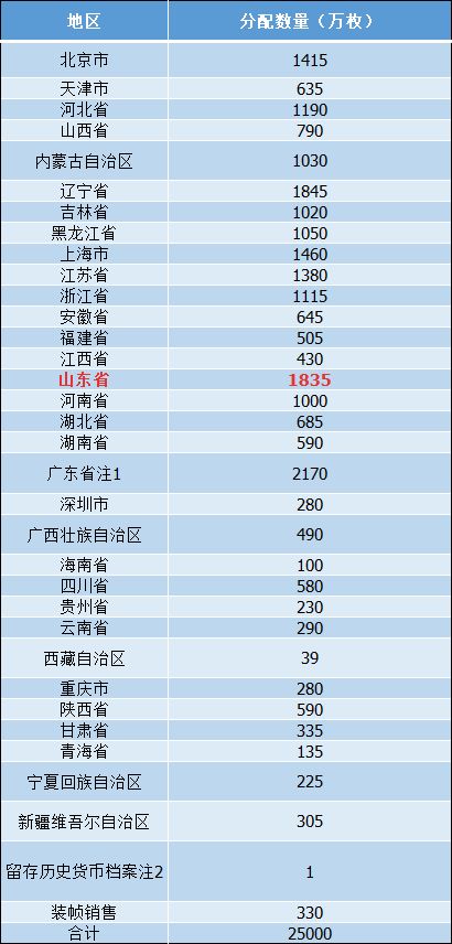 2024年澳門六今晚開獎結(jié)果,全面數(shù)據(jù)策略解析_領(lǐng)航版88.405