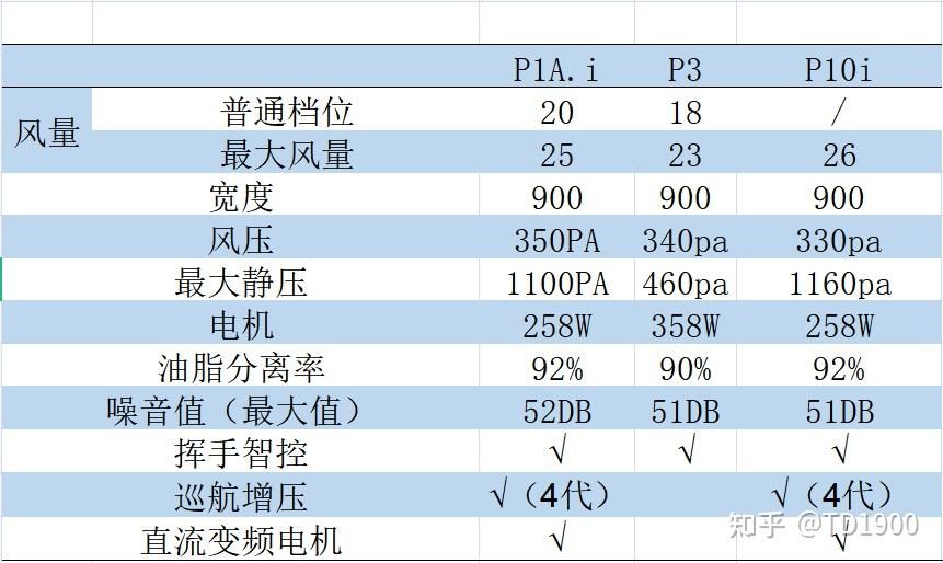 新澳2024年正版資料,實用性執行策略講解_進階版27.35