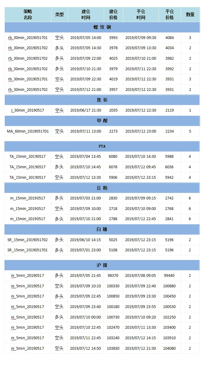 新奧全部開獎記錄查詢,準確資料解釋落實_P版49.968