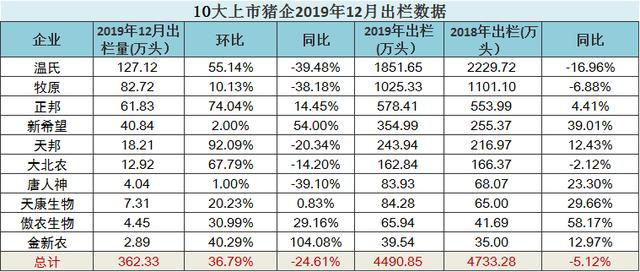 2024年全年資料免費大全優(yōu)勢,時代資料解釋落實_V278.381