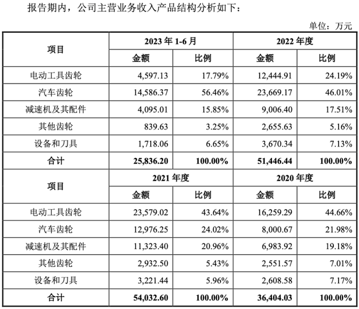 新澳全年免費資料大全,數據驅動方案實施_9DM10.692