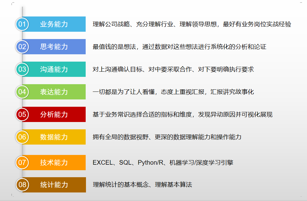 2024新澳精準資料大全,深層策略執行數據_set36.547