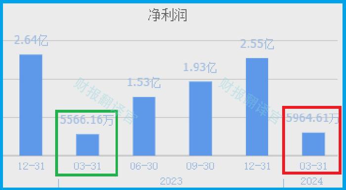 2024澳門六今晚開獎結果出來,實際數據說明_Lite14.965