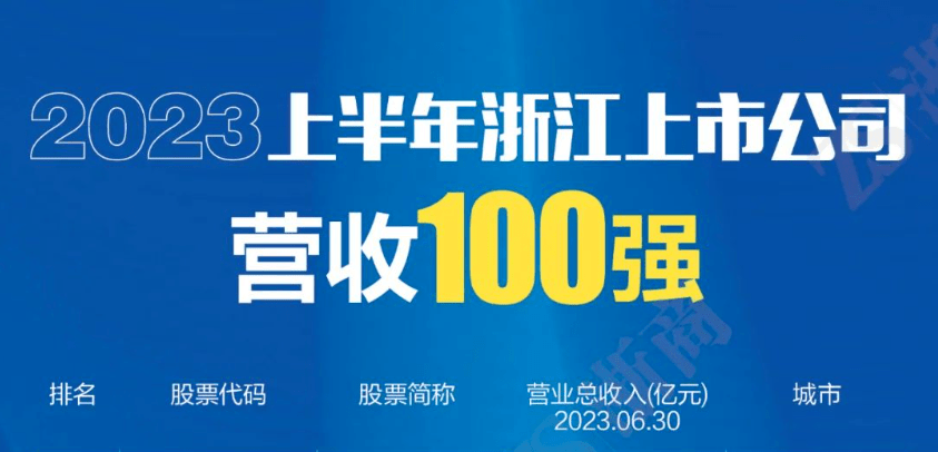 王中王100℅期期準澳彩,全面設計解析策略_靜態版96.333