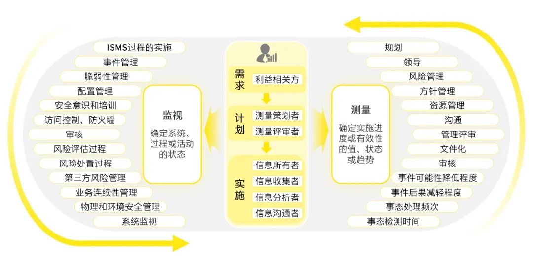 2024澳門(mén)今晚開(kāi)什么生肖,理性解答解釋落實(shí)_視頻版62.898