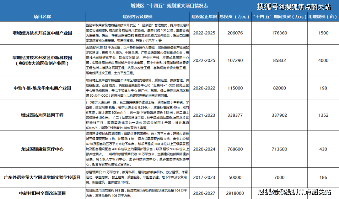 新奧門(mén)資料免費(fèi)更新,實(shí)證分析說(shuō)明_3DM59.240