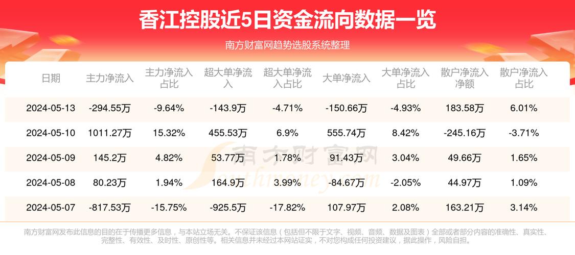 香梨股份重組重塑企業架構，開啟發展新篇章