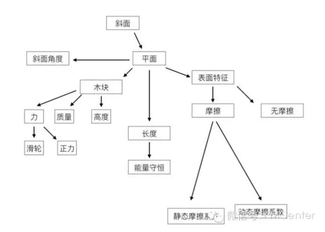 澳門發(fā)布精準一肖資料,符合性策略定義研究_Q81.928