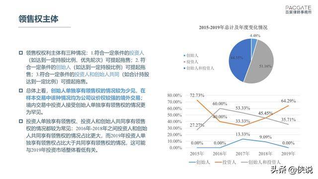 澳門一碼一肖一特一中是合法的嗎,未來趨勢解釋定義_蘋果42.968