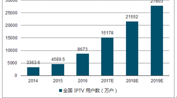 2024最新奧馬免費資料生肖卡,全面執行數據方案_GM版50.245