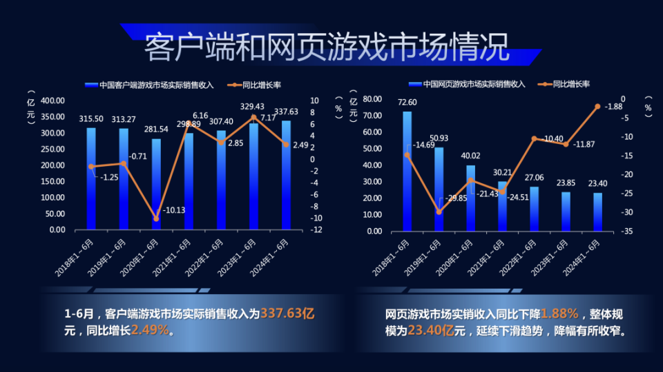 ♀♂鈴孒囧~~ 第4頁