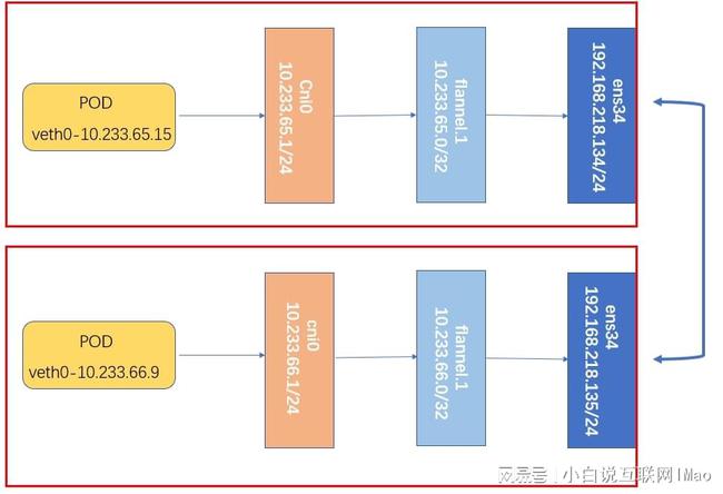 新澳門精準四肖期期中特公開,深度分析解釋定義_Essential35.75