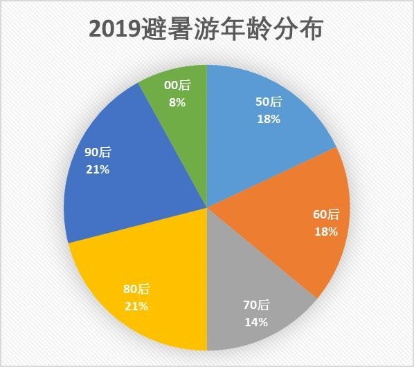 澳門內部最精準免費資料,數據分析解釋定義_FT73.798