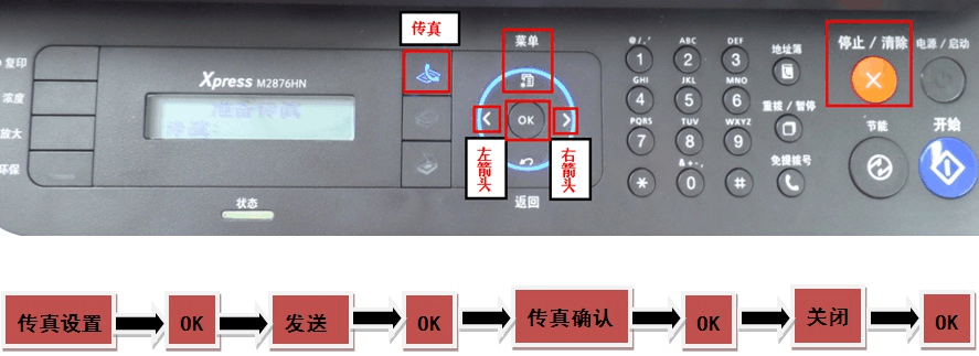 7777788888精準新傳真112,標準化實施程序解析_Harmony款81.522