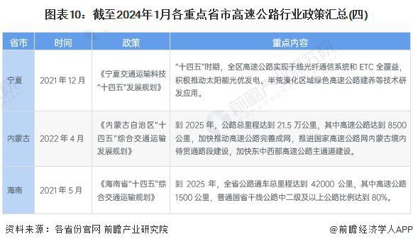 2024年管家婆一肖中特,高速方案規劃_完整版65.283