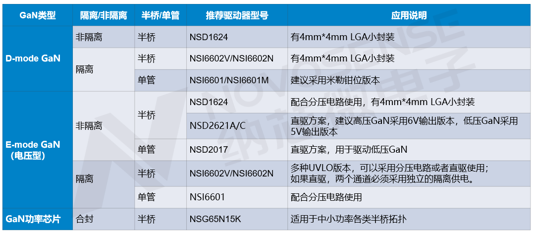 新奧今天開(kāi)獎(jiǎng)結(jié)果查詢,迅捷解答方案實(shí)施_4K90.53