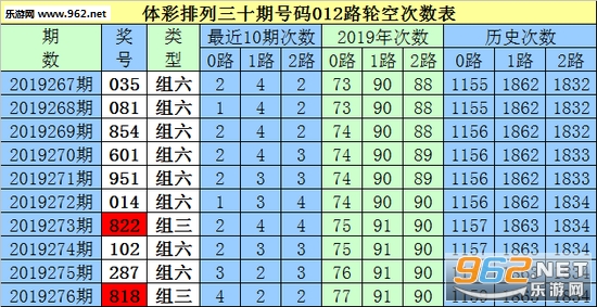 白小姐三肖三期必出一期開獎虎年,權(quán)威推進方法_開發(fā)版68.113