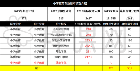 62669cc澳彩資料大全2020期,專業說明解析_創新版21.606