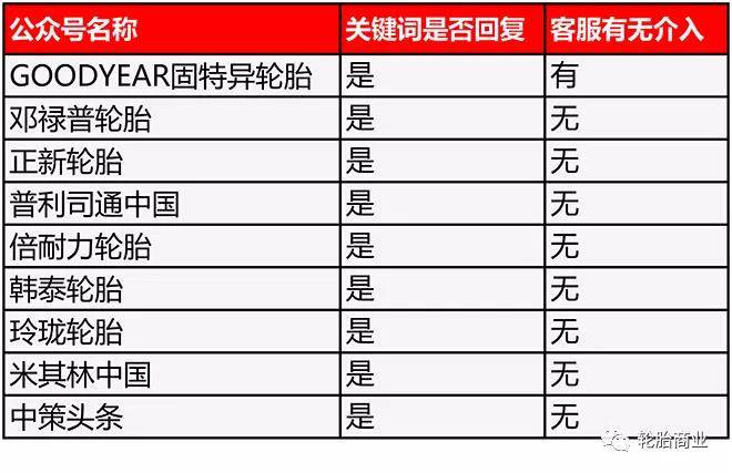 新澳歷史開獎(jiǎng)最新結(jié)果查詢表,迅速解答問題_微型版23.179