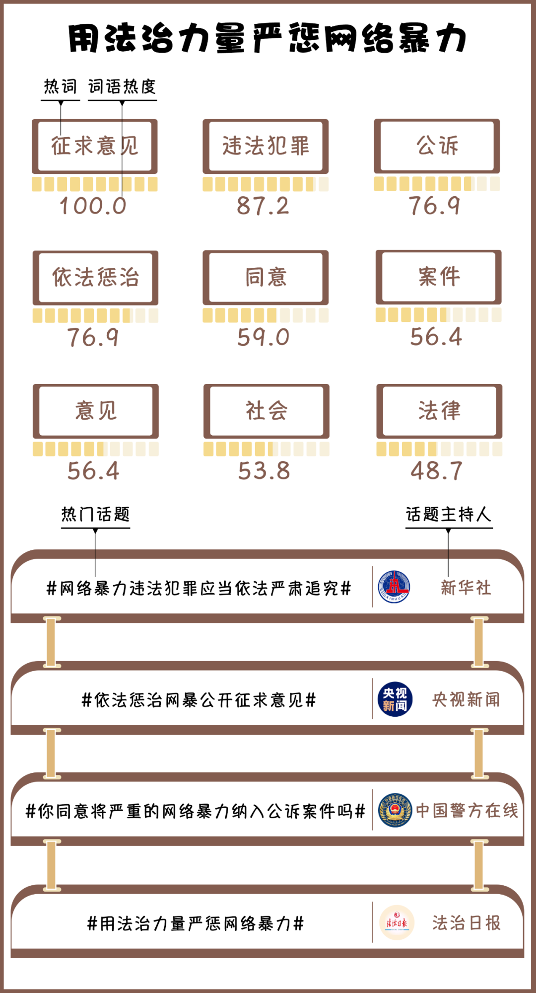 澳門一肖一碼100準最準一肖_,全面數據分析實施_儲蓄版31.683