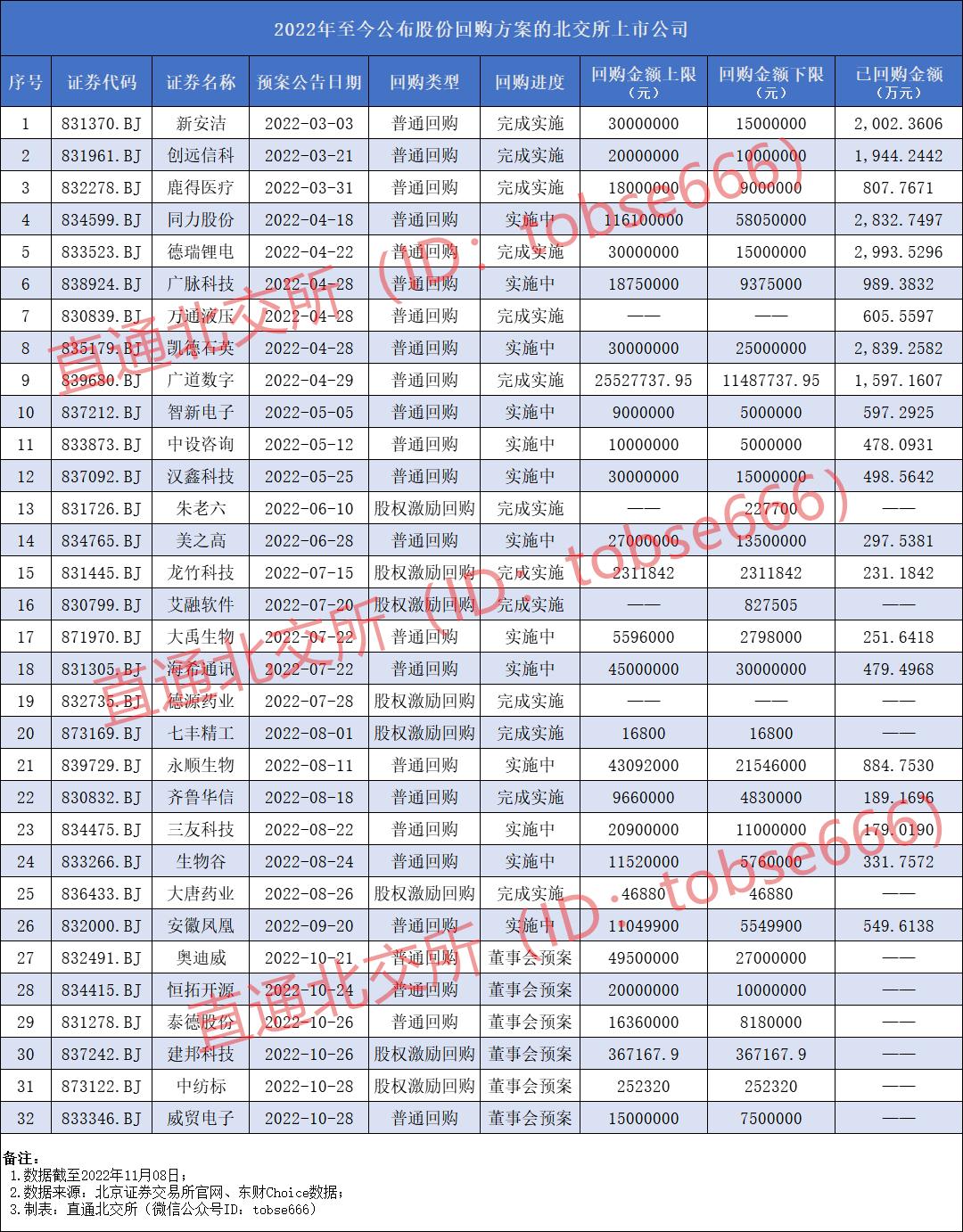 2024年澳門特馬今晚號碼,廣泛的解釋落實支持計劃_Plus52.172