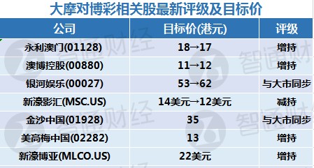 新澳門內部一碼精準公開,高度協調策略執行_Advance98.967