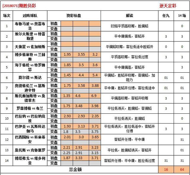 2024今晚新澳開獎號碼,全面理解執行計劃_探索版31.326