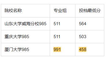 新奧2024年免費(fèi)資料大全,廣泛的關(guān)注解釋落實(shí)熱議_LT88.458