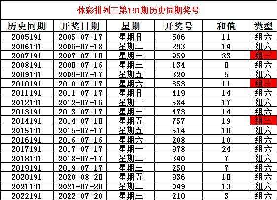 2024新澳門正版資料免費大全,福彩公益網,可持續執行探索_LE版83.171