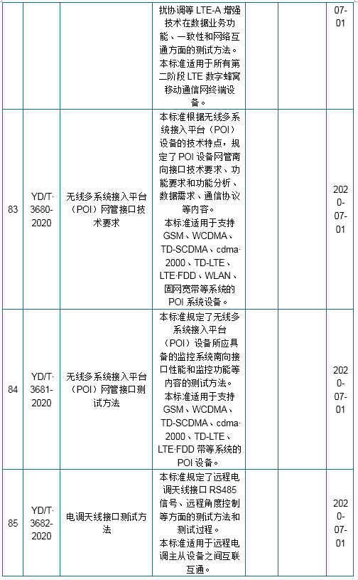 香港2024開獎日期表,最新答案解釋落實_FHD48.809