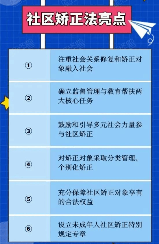 社區矯正法最新進展及其社會影響分析